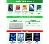 Keyboard Case for iPad 9th 8th 7th Generation 10.2 - 7 Colors Backlit Detachable - Image 3