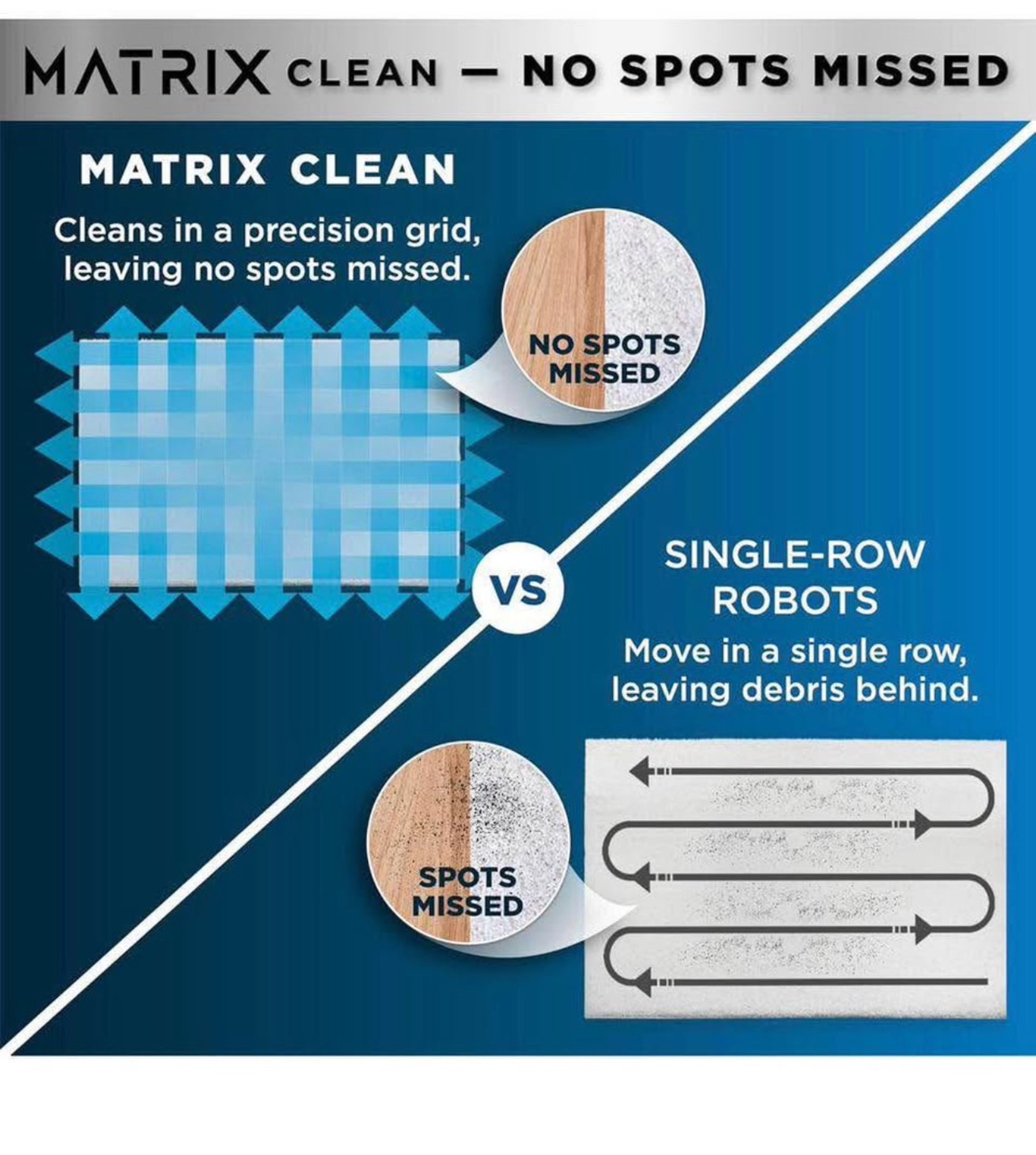 Shark Matrix Plus 2-in-1 Robot Vacuum & Mop - Image 5