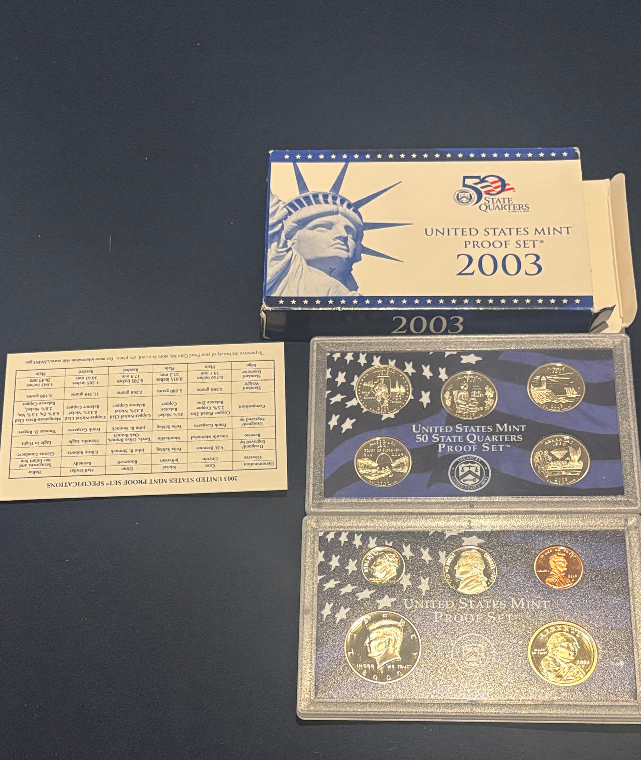 2003 United States Mint Proof Set