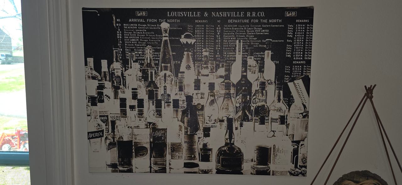 Louisville & Nashville Railroad Liquor Bottle Wall Art