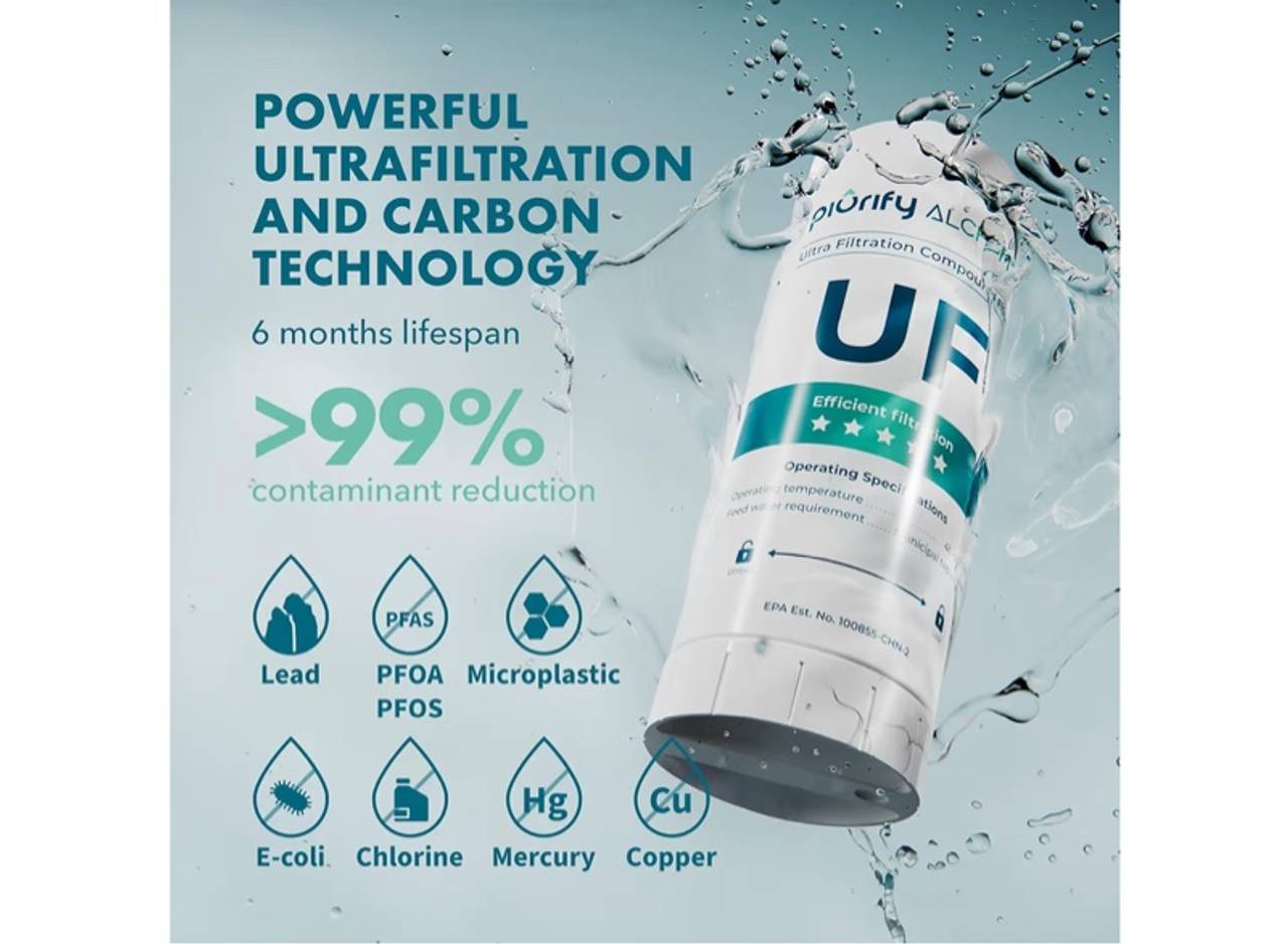 1-Pack Replacement UF+ Carbon Filters for Alchemy Countertop Automatic Filter