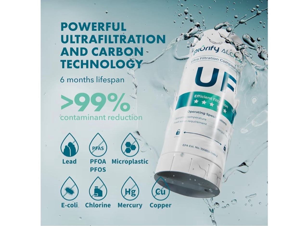1-Pack Replacement UF+ Carbon Filters for Alchemy Countertop Automatic Filter