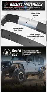 Jeep Wrangler JK Steel Flat Fender Flares (2007-2018) - Image 6