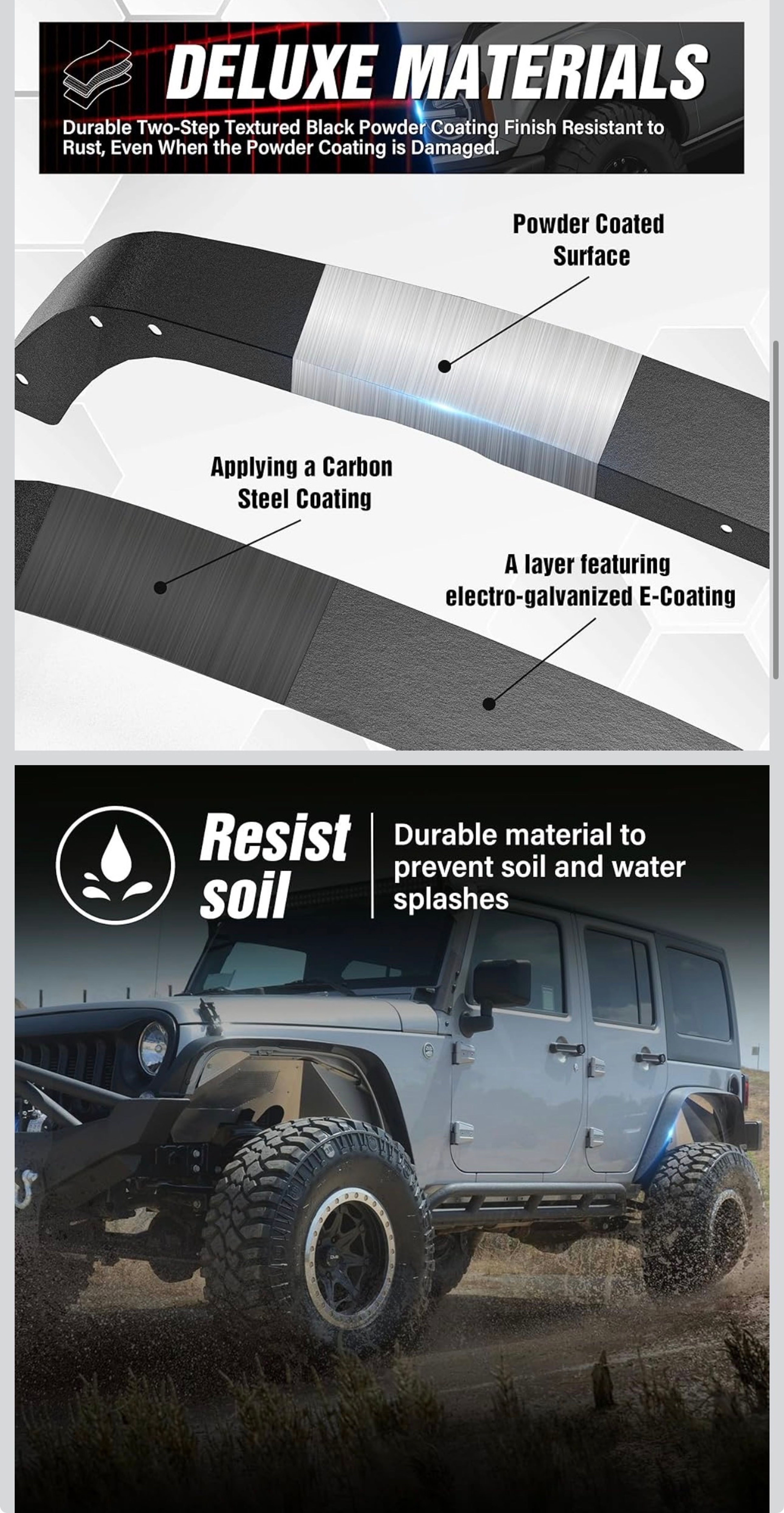 Jeep Wrangler JK Steel Flat Fender Flares (2007-2018) - Image 6