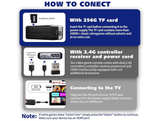Retro Gaming Console – Wireless Plug & Play Video Game Stick w/ 50,000+ Classic - Image 4