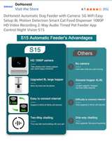DoHonest Automatic Dog Feeder with Camera S15 - Image 4