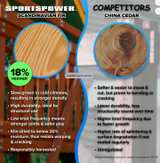 Sportspower Amelia Wooden Swing Set - Image 5