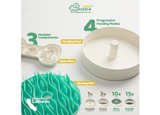 Puzzle Feeder Slow Feeder Dog Bowl - 9.8 Inches, Dry, Wet & Raw Food, Mealtime - Image 4