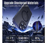 Designed for iPhone 15 Pro Max Case, Compatible with MagSafe, with Privacy Scree - Image 4