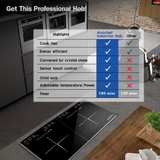 AMZCHEF Portable Induction Cooktop 6.8" Black - Image 8