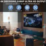 Wireless HDMI Transmitter and Receiver 4K Kit - Image 3