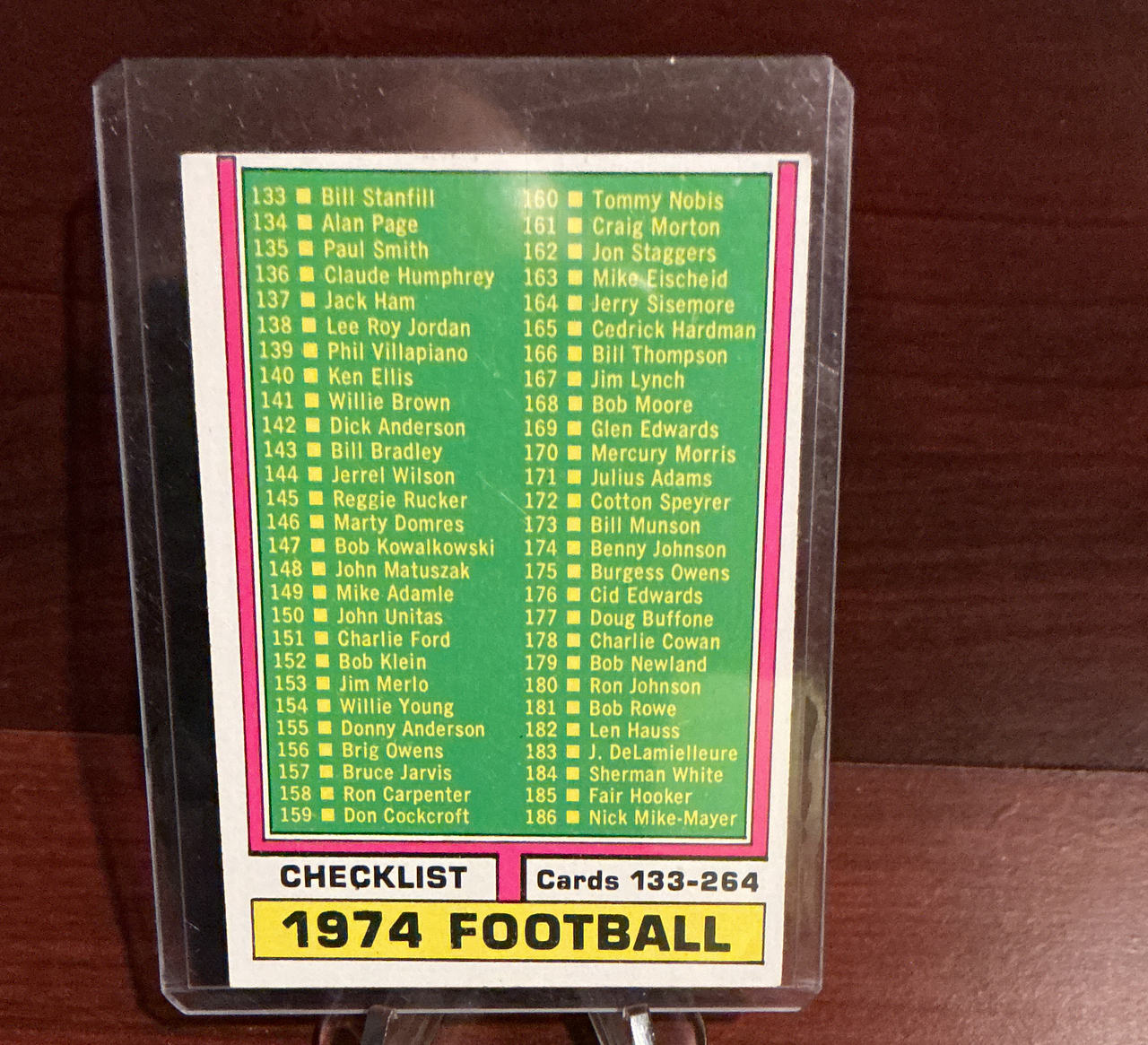 1974 Topps Football Checklist Card #187 (133-264)