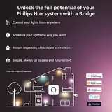 Philips Hue White and Color Ambiance Lightstrip Plus with Bluetooth - Image 6