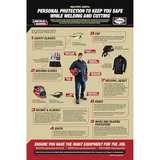 Lincoln Electric AC-225 Stick Welder - Image 5