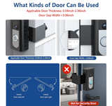 Anti-Theft Video Doorbell Mount Compatible with Ring/Blink Wireless Video  - Image 3