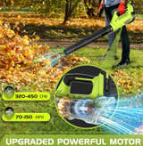 Leaf Blower, Electric Cordless Leaf Blower with 2 Batteries and Charger, 2 Speed - Image 3