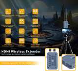 Wireless HDMI Extender Kit 1 TX to 4 RX 4K 820FT Range - Image 4