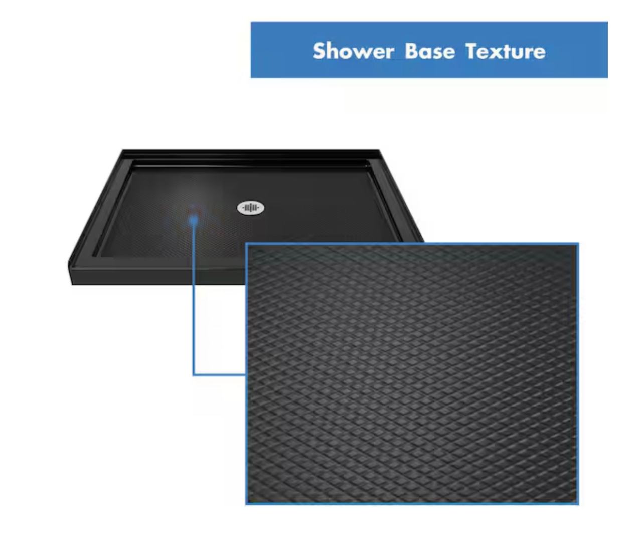 DreamLine 36” x 36” Black Textured Shower Base Pan - BRAND NEW