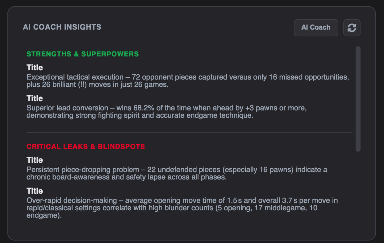 AI Coach Summary