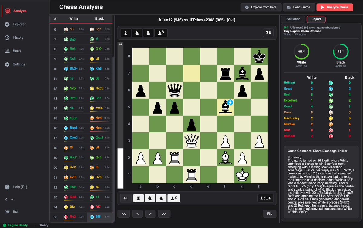 Chess Analyzer Pro: Analysis page