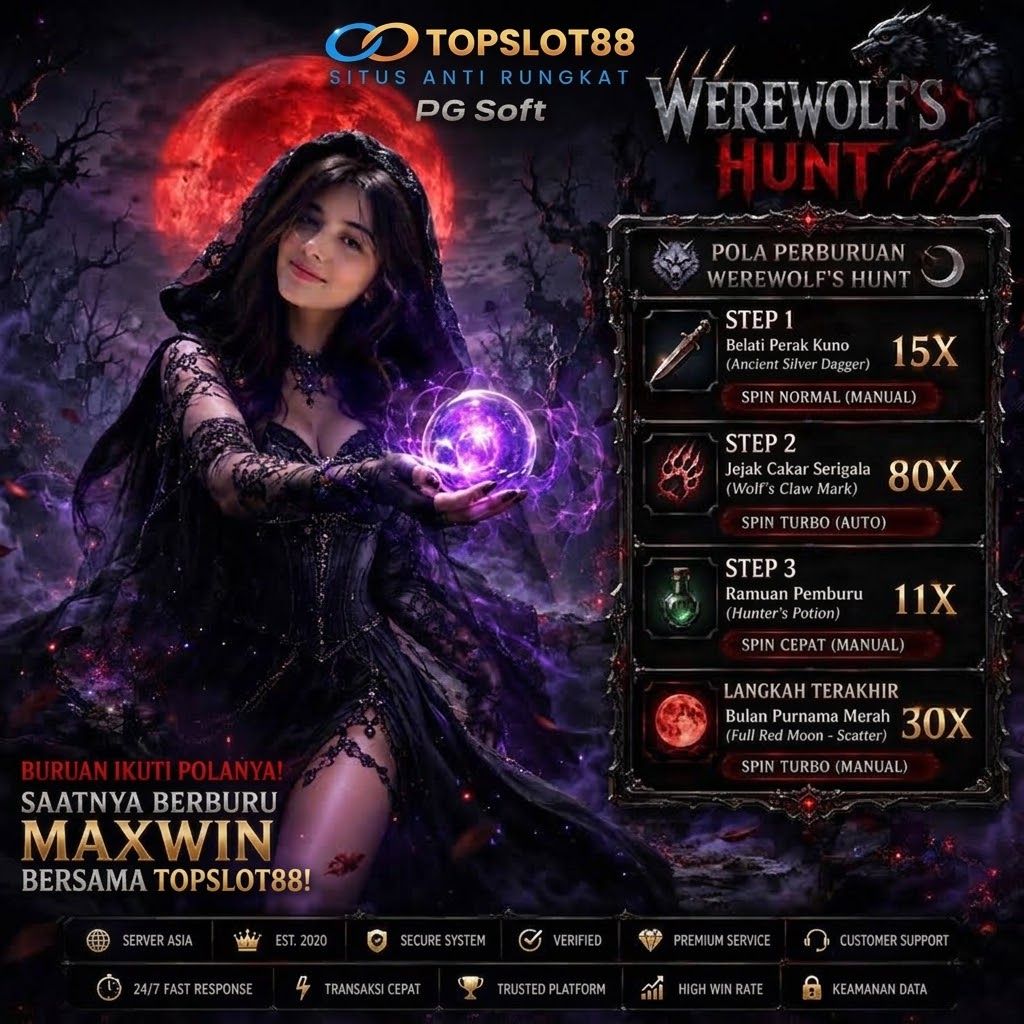 TOPSLOT88 | Tips Mengelola Akun 888 Slots Gacor Agar Tetap Konsisten Menang Jackpot