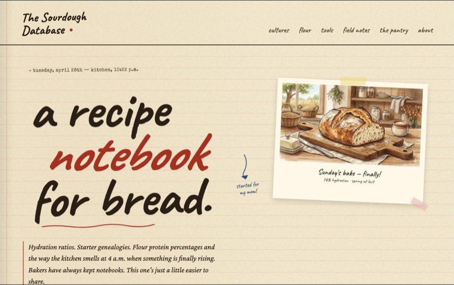 Sourdough Database
