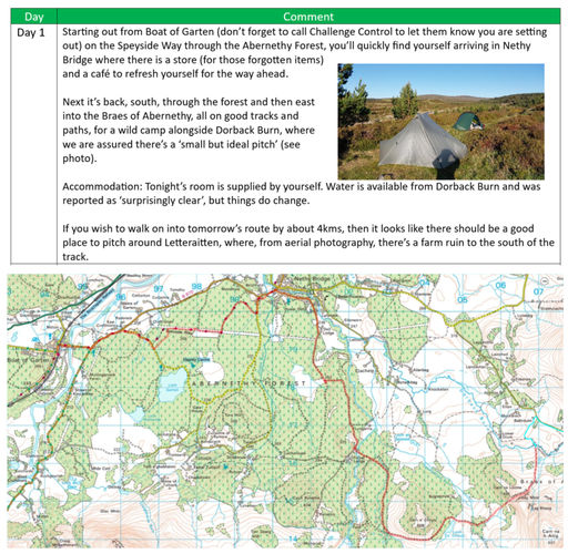 דוגמא לפירוט יום טיול מאחד המסלולים. כל מה שאתם צריכים לדעת כולל הנתיב על מפה טופוגרפית