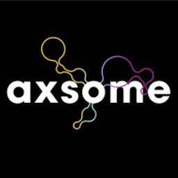 Axsome Therapeutics Inc