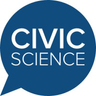 CivicScience logo