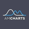 amCharts logo