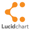 Lucidchart logo