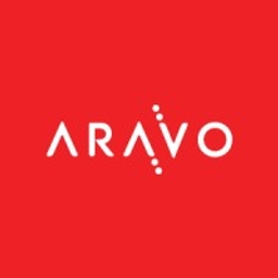 Aravo Solutions