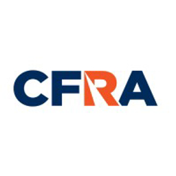 CFRA