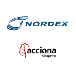 Nordex Group