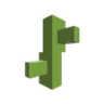 AWS Elastic Beanstalk logo