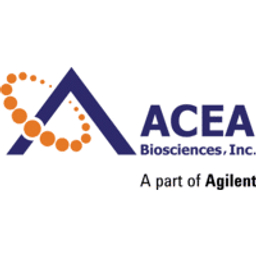 ACEA Biosciences