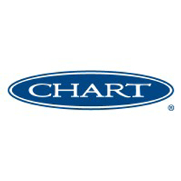 Chart Industries