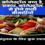 What is cholesterol, types, diseases caused by cholesterol and some measures for balance in hindi