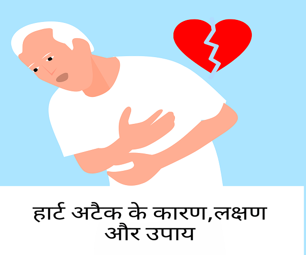 Heart attack causes and symptoms
