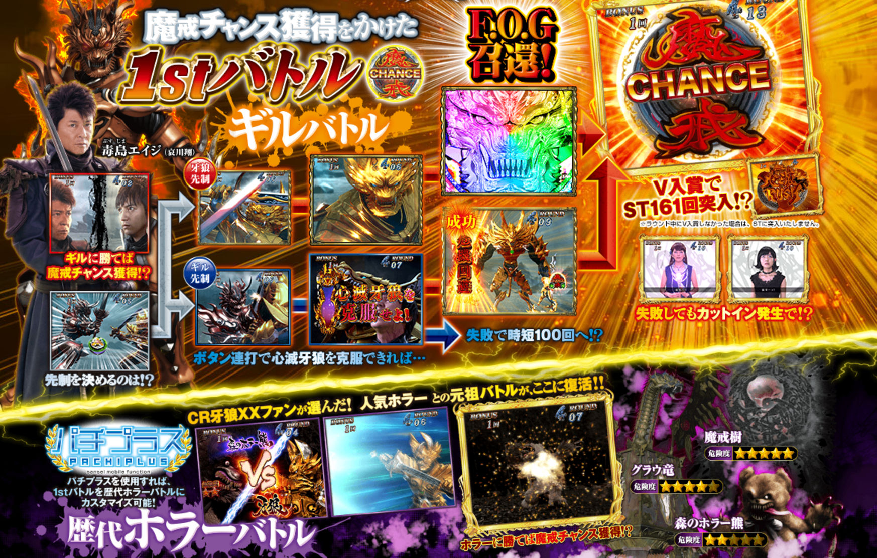 K8パチンコ】CR牙狼魔戒ノ花(パチンコ)設定判別・天井・設定 K8パチンコ】CR牙狼魔戒ノ花(パチンコ)設定判別・天井・設定