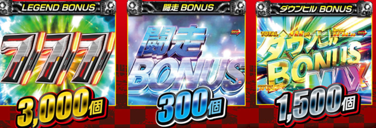 P 頭文字D Non‐Stop 3000 Edition　ボーナス種類