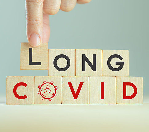 Post- Covid