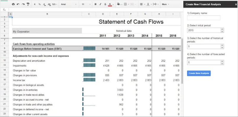 Google Sheets add-ons Financial Analysis