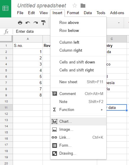 Google Sheets enter data