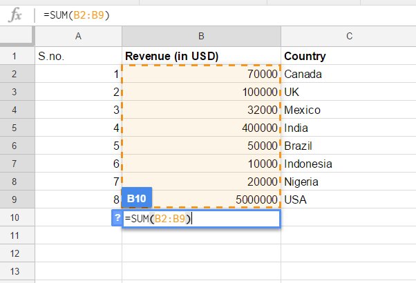 Google Sheets functions