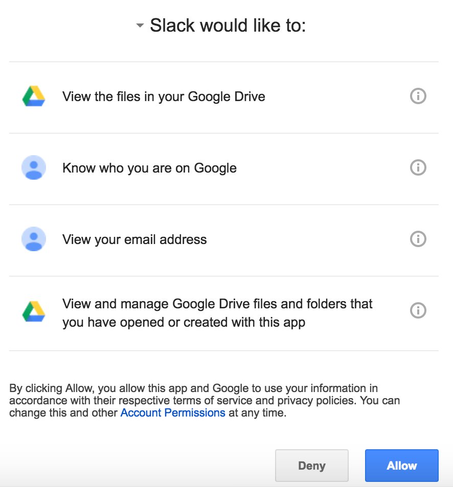 Google Drive  Slack App Directory