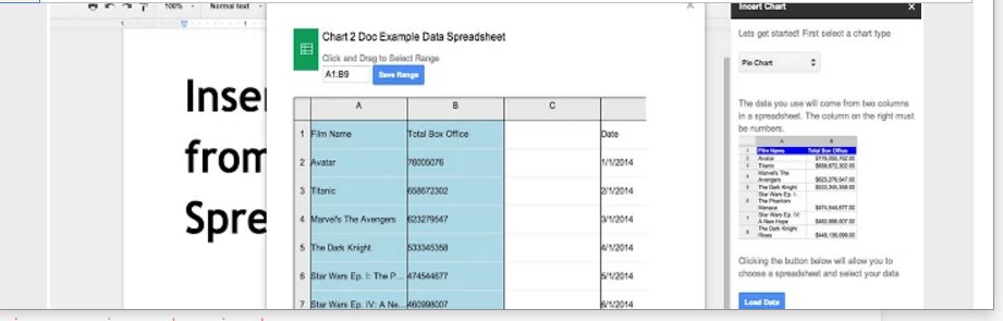 Google docs spreadsheet chart