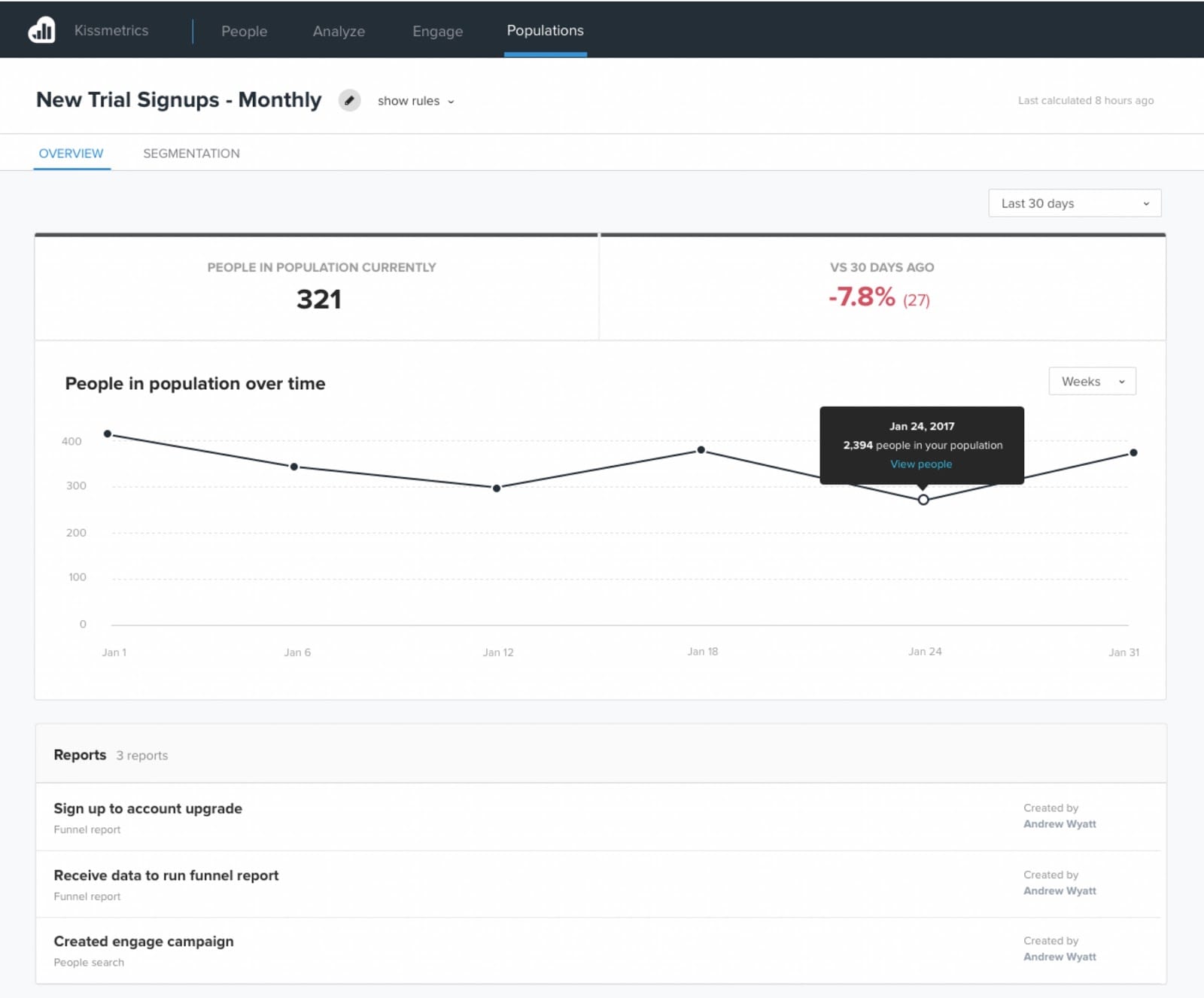 kissmetrics populations 1 customer-feedback