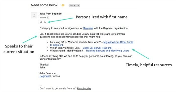 customer-onboarding-saas