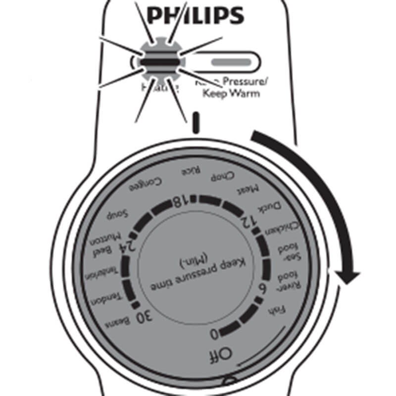 Cách sử dụng nồi áp suất điện Philips HD2103 9